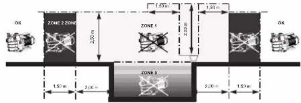 HAYWARD RS II VSTD - GENERALIDADES - 2