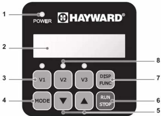 HAYWARD RS II VSTD - APRESENTACAO - 1