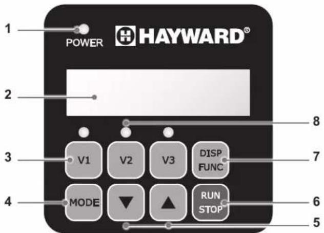 HAYWARD RS II VSTD - PRESENTATION - 1