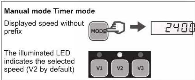 HAYWARD RS II VSTD - Switching between Manual and Timer modes - 1