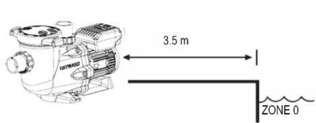 HAYWARD RS II VSTD - GENERAL POINTS - 1