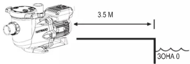 HAYWARD RS II VSTD - IPEyPExEHE: OnacHocTb nopaxeHn 3JIekTpOToKOM. Heco6JIHOdeHne nHcTppyKzM MoXeT IpeCTaBnTb cepbe3HyIO onaCHOctb dJa Xn3HN. IJRA nCNoJIb3OBaHnB INaBaTeNbHbIX 6aCCeHax - 1