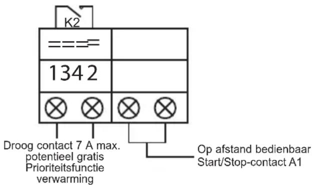 HAYWARD SumHeat Fi - Elektrische aansluiting - 5