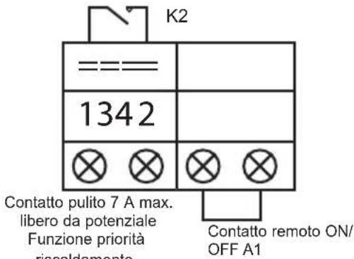 HAYWARD SumHeat Fi - Collegamento Elettrico - 7