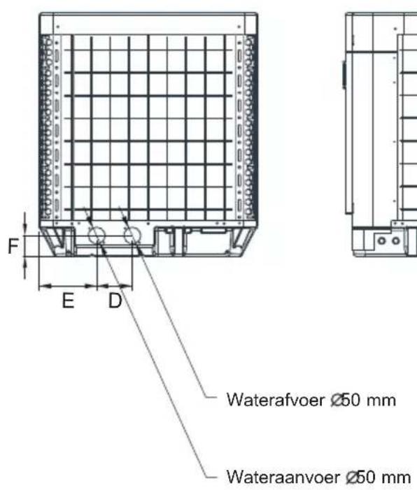 HAYWARD SumHeat Fi - Afmetingen - 1