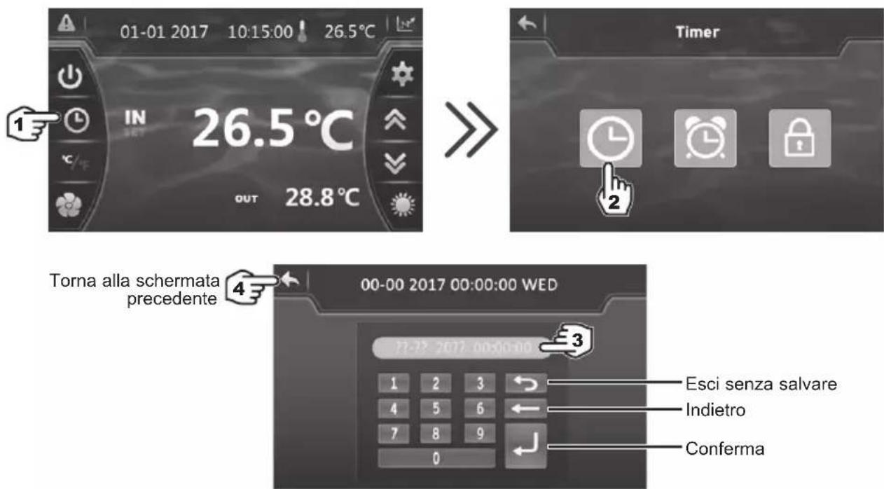 HAYWARD SumHeat Fi - Impostazione di Data e Ora - 1