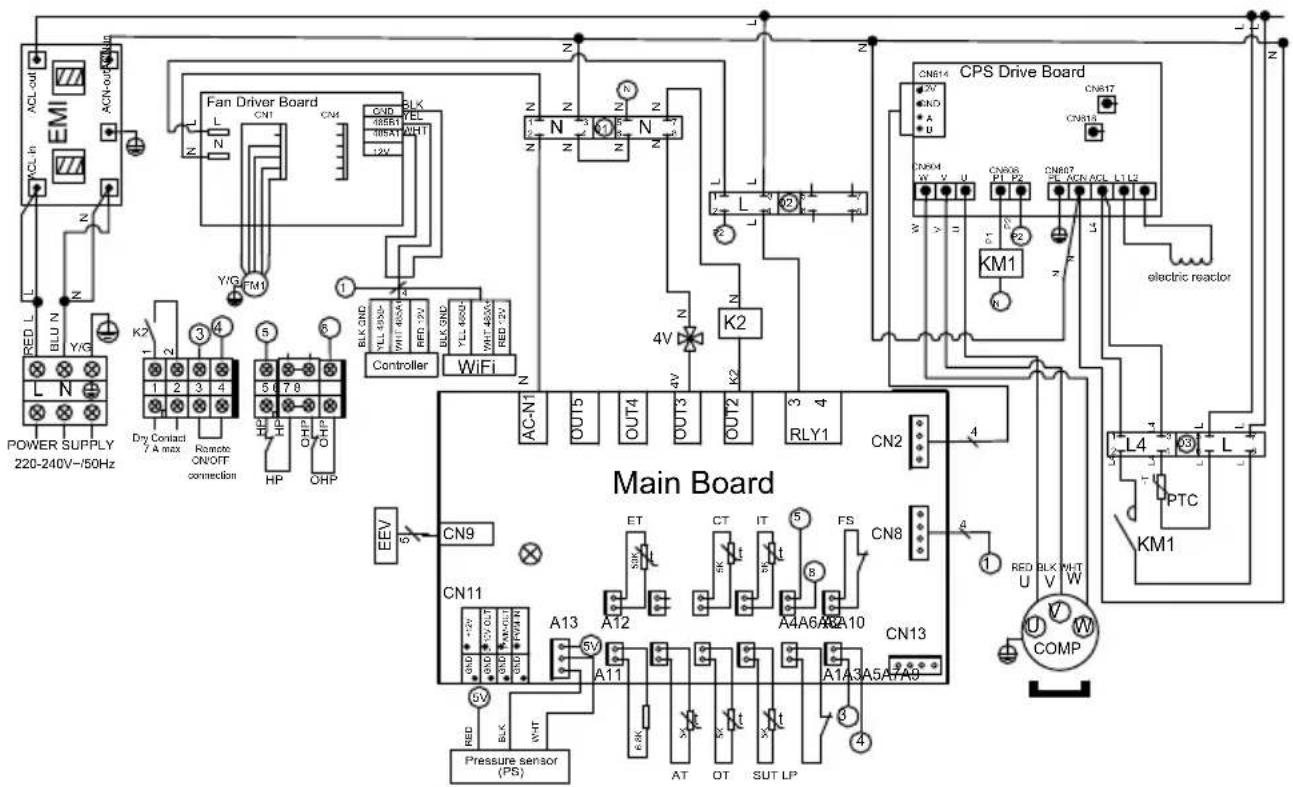 HAYWARD SumHeat Fi - APPENDIX (continued) - 1