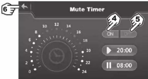 HAYWARD SumHeat Fi - INTERFACE DO UTILIZADOR (continuação) - 2
