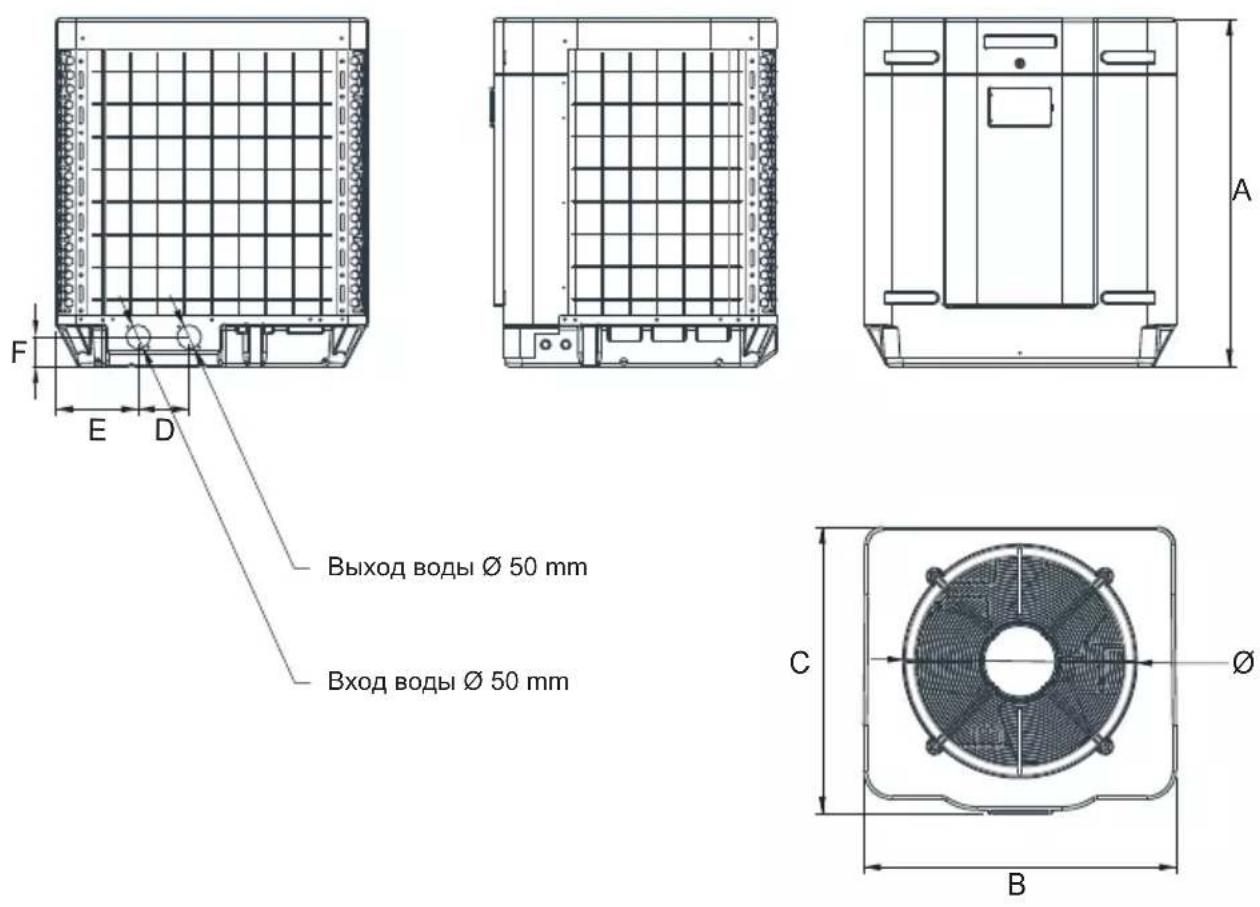 HAYWARD SumHeat Fi - Размеры - 1