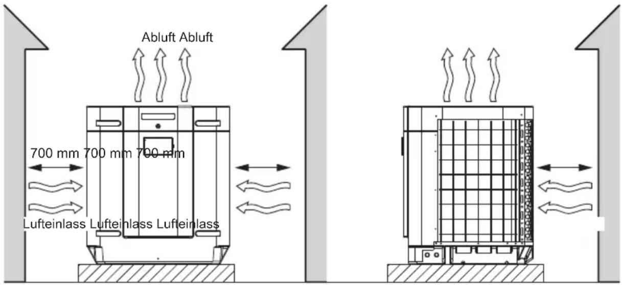 HAYWARD SumHeat Fi - Heizpumpenanlage - 3