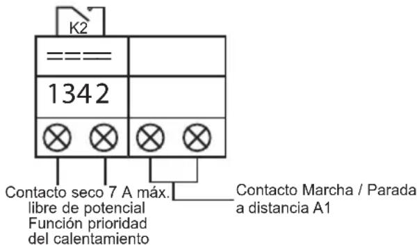 HAYWARD SumHeat Fi - Conexión eléctrica - 5