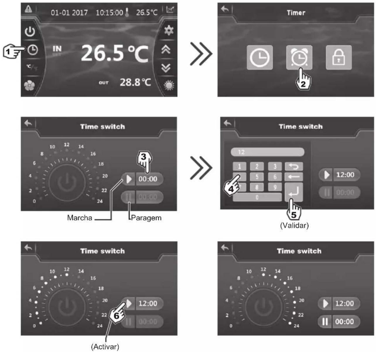 HAYWARD SumHeat Fi - INTERFACE DO UTILIZADOR (continuação) - 1