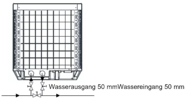 HAYWARD SumHeat Fi - Hydraulischer Anschluss - 1