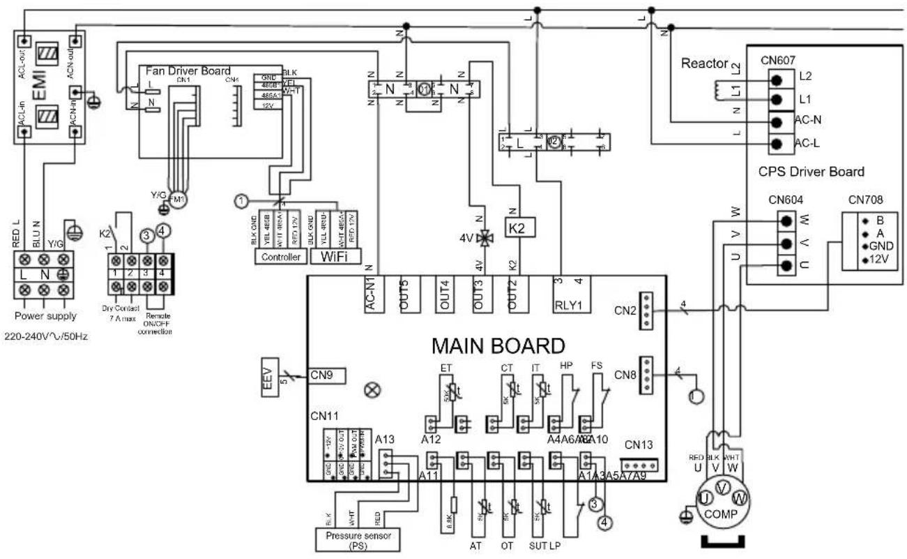 HAYWARD SumHeat Fi - HP5171DT3 - 1