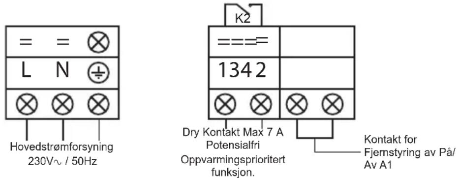 HAYWARD SumHeat Fi - Bruksbetingelser - 13