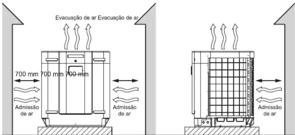 HAYWARD SumHeat Fi - Bomba de aquecimento - 3