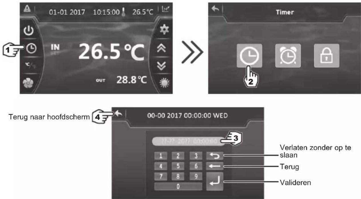 HAYWARD SumHeat Fi - Instelling Datum en Tijd - 1