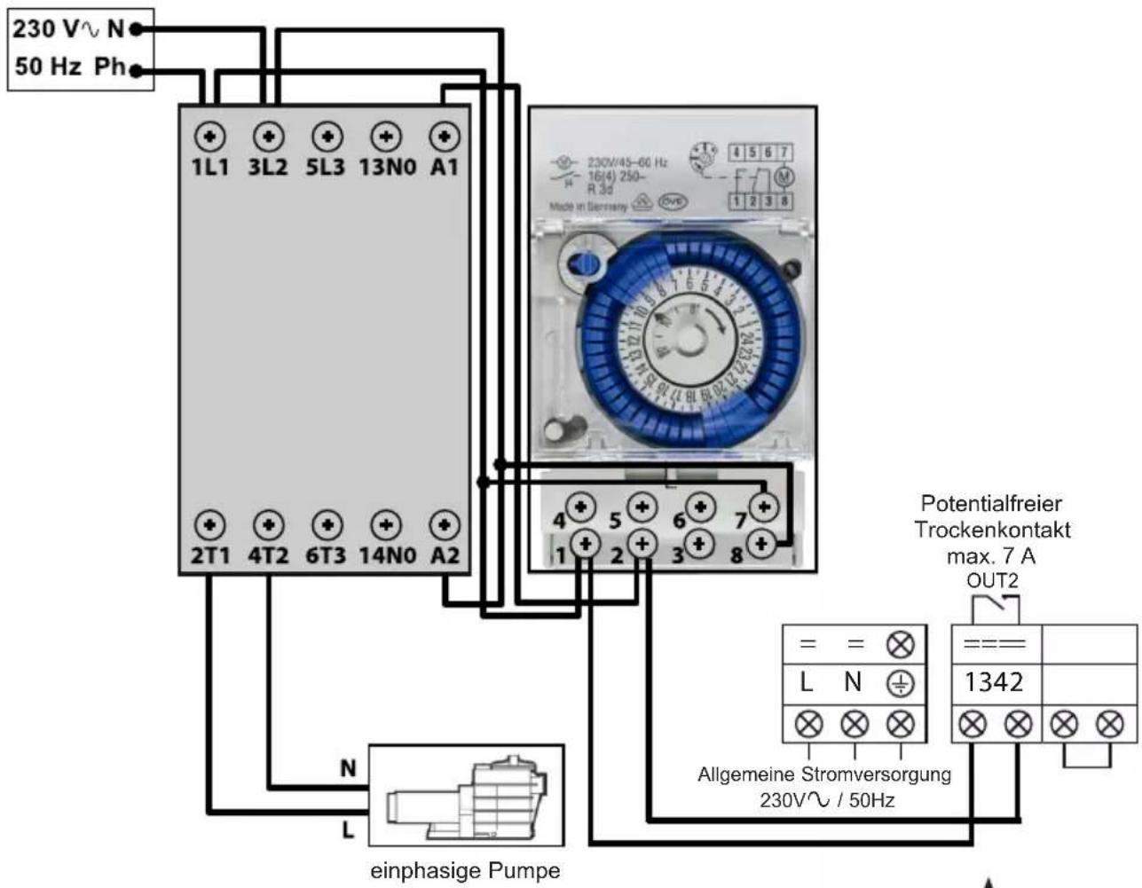 HAYWARD SumHeat Fi - Vorrangige Heizanschlüsse einphasige Pumpe - 2