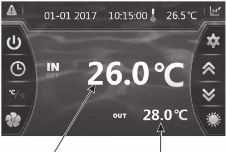 HAYWARD SumHeat Fi - Ajuste do débito de água - 1