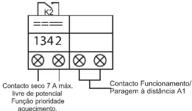 HAYWARD SumHeat Fi - Ligação eléctrica - 5