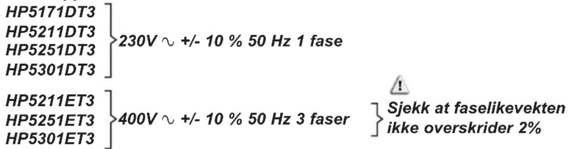HAYWARD SumHeat Fi - Bruksbetingelser - 12