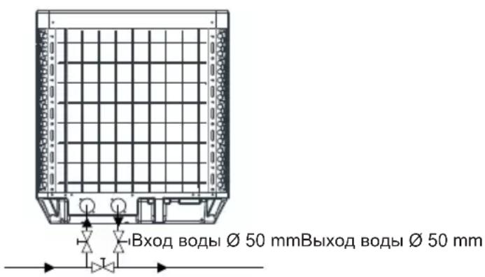 HAYWARD SumHeat Fi - Гидротехническое подключение - 1
