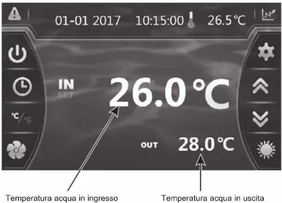HAYWARD SumHeat Fi - Regolazione della portata d'acqua - 1