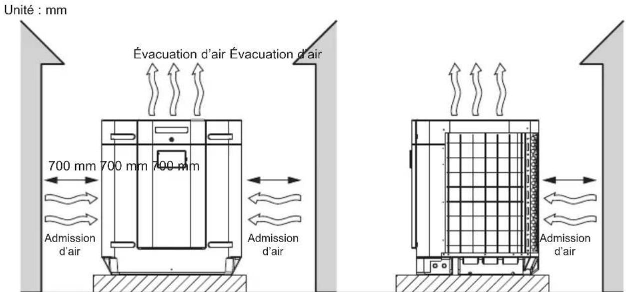 HAYWARD SumHeat Fi - Pompe à chaleur - 3