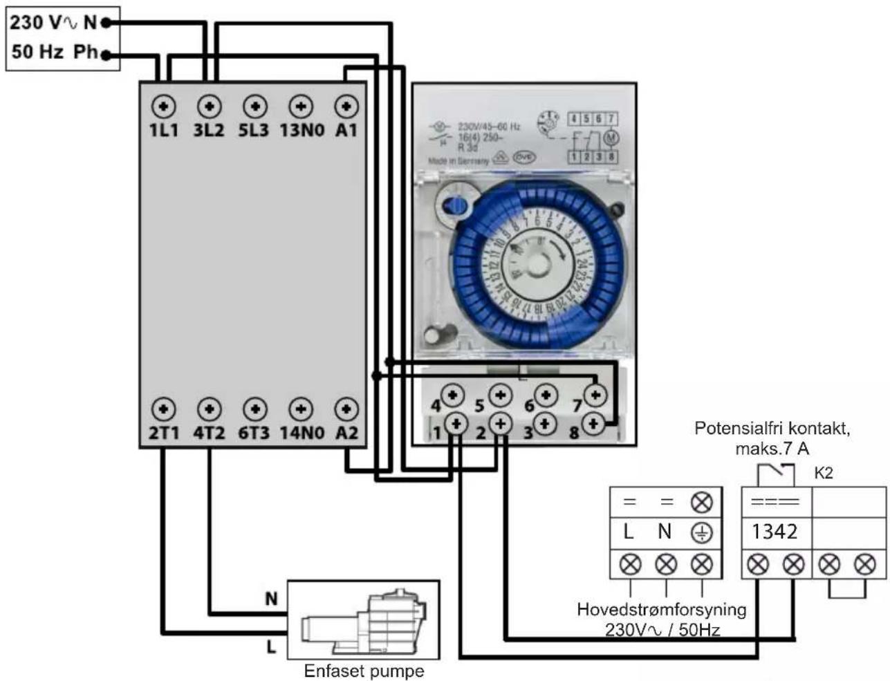 HAYWARD SumHeat Fi - MERKNADER - 1