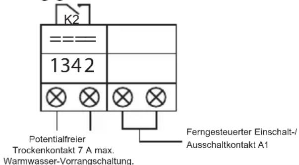 HAYWARD SumHeat Fi - Elektrischer Anschluss - 5