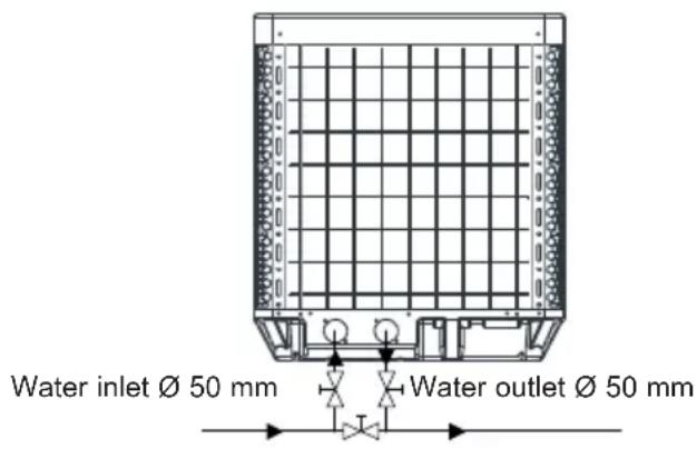 HAYWARD SumHeat Fi - Hydraulic connection - 1