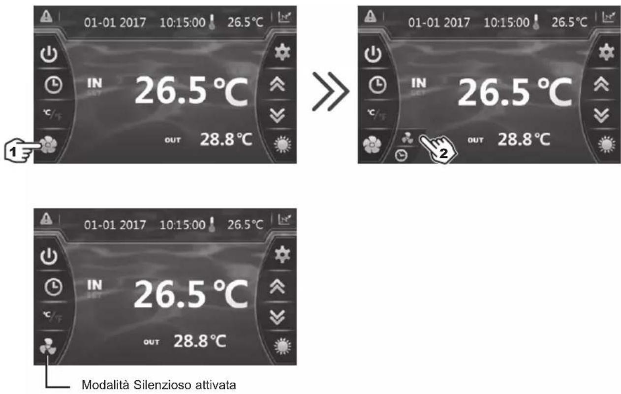 HAYWARD SumHeat Fi - Attivazione Manuale - 1