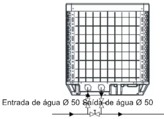 HAYWARD SumHeat Fi - Ligação hidráulica - 1