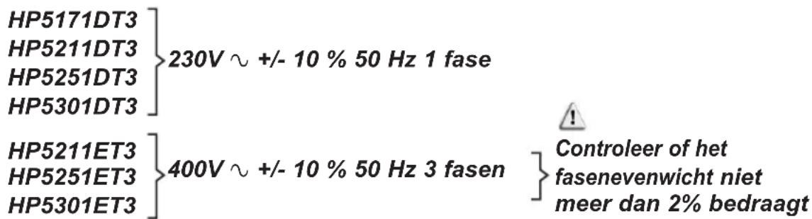 HAYWARD SumHeat Fi - Elektrische aansluiting - 3