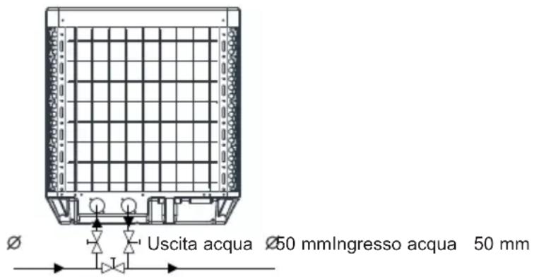 HAYWARD SumHeat Fi - Collegamento idraulico - 1