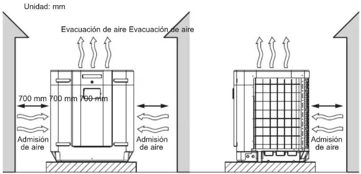 HAYWARD SumHeat Fi - Bomba de calor - 3