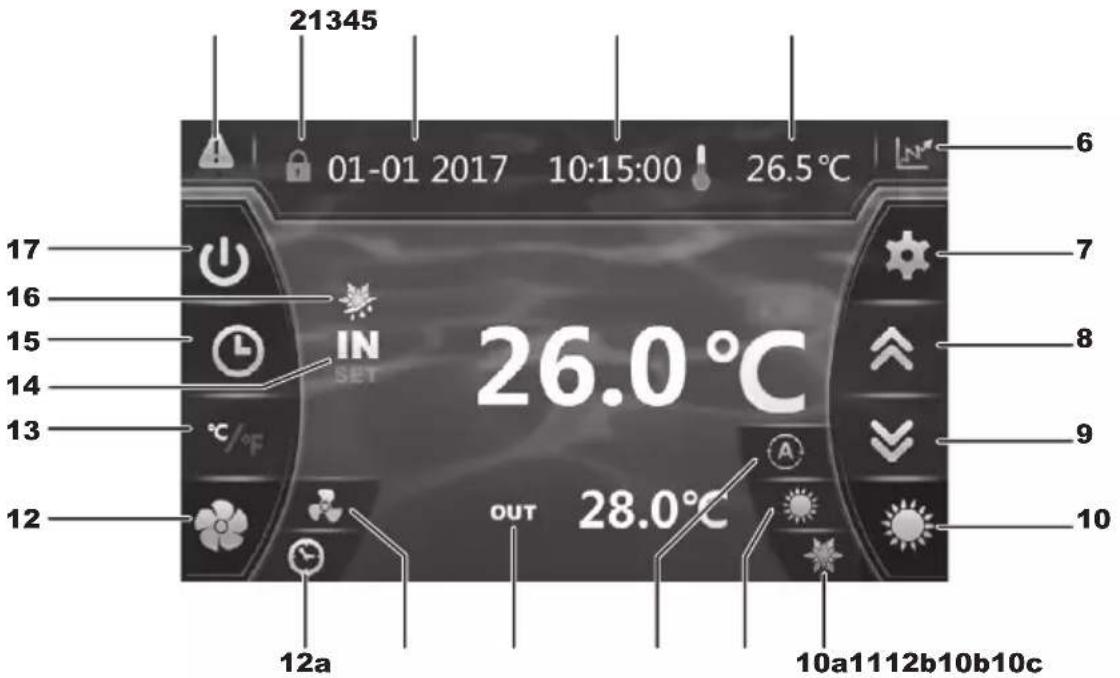 HAYWARD SumHeat Fi - Установка пропускной способности насоса - 2