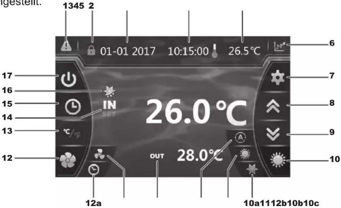 HAYWARD SumHeat Fi - Allgemeine Darstellung - 1