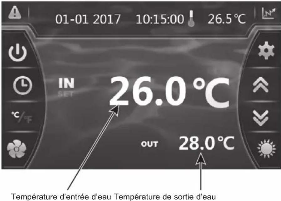 HAYWARD SumHeat Fi - Réglage du débit d'eau - 1