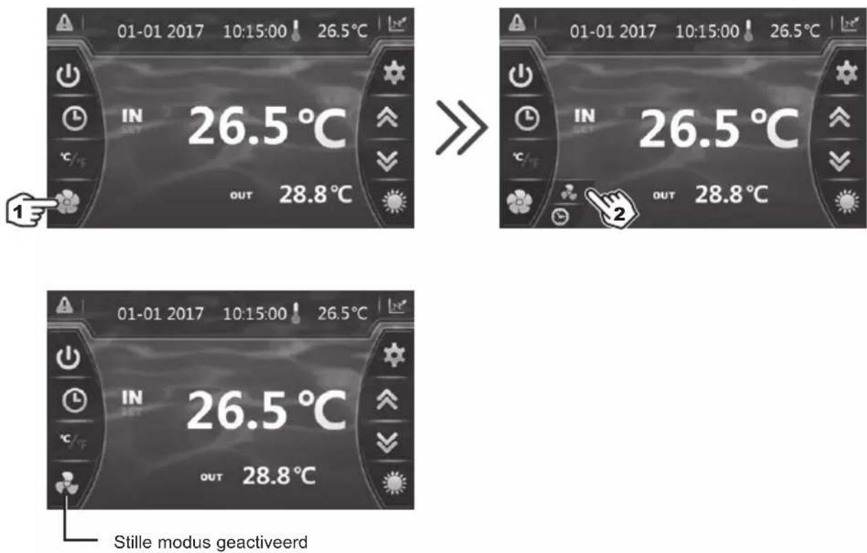 HAYWARD SumHeat Fi - Handmatige activering - 1