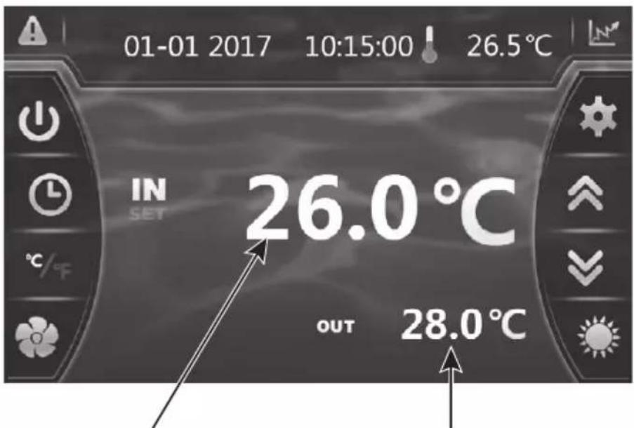 HAYWARD SumHeat Fi - Einstellung des Wasserdurchsatzes - 1