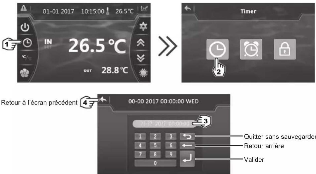 HAYWARD SumHeat Fi - Réglage date et heure - 1