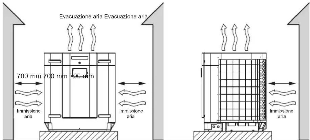 HAYWARD SumHeat Fi - Schema di principio - 3
