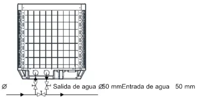 HAYWARD SumHeat Fi - Conexión hidráulica - 1