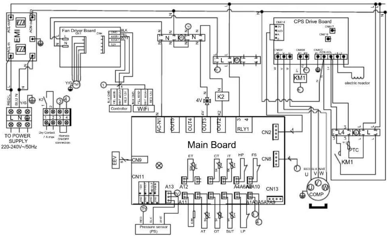 HAYWARD SumHeat Fi - APPENDIX (continued) - 1