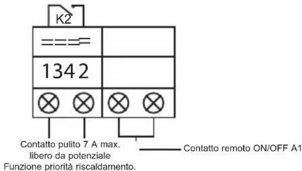 HAYWARD SumHeat Fi - Collegamento Elettrico - 6