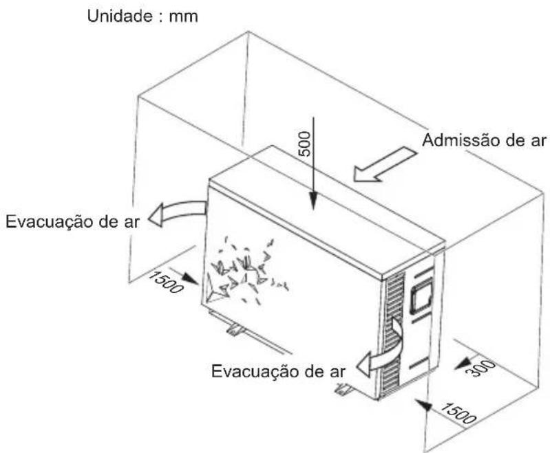HAYWARD S.Line Pro Fi - Bomba de aquecimento - 2
