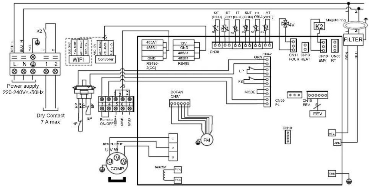HAYWARD S.Line Pro Fi - APPENDIX (continued) - 1