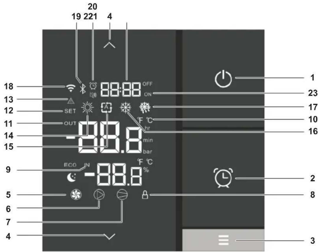 HAYWARD S.Line Pro Fi - Flödesövervakningsanordning – Enheten är försedd med en - 1