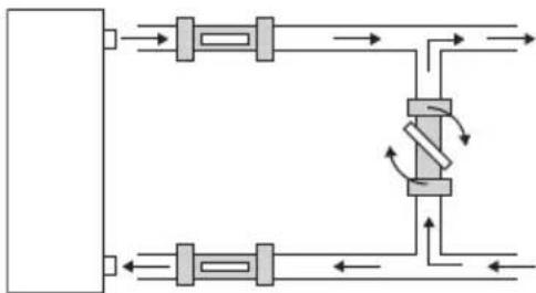 HAYWARD S.Line Pro Fi - Réglage du débit d'eau - 2